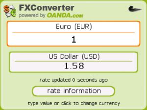 fxconverter oanda|cambio dólar euro oanda.